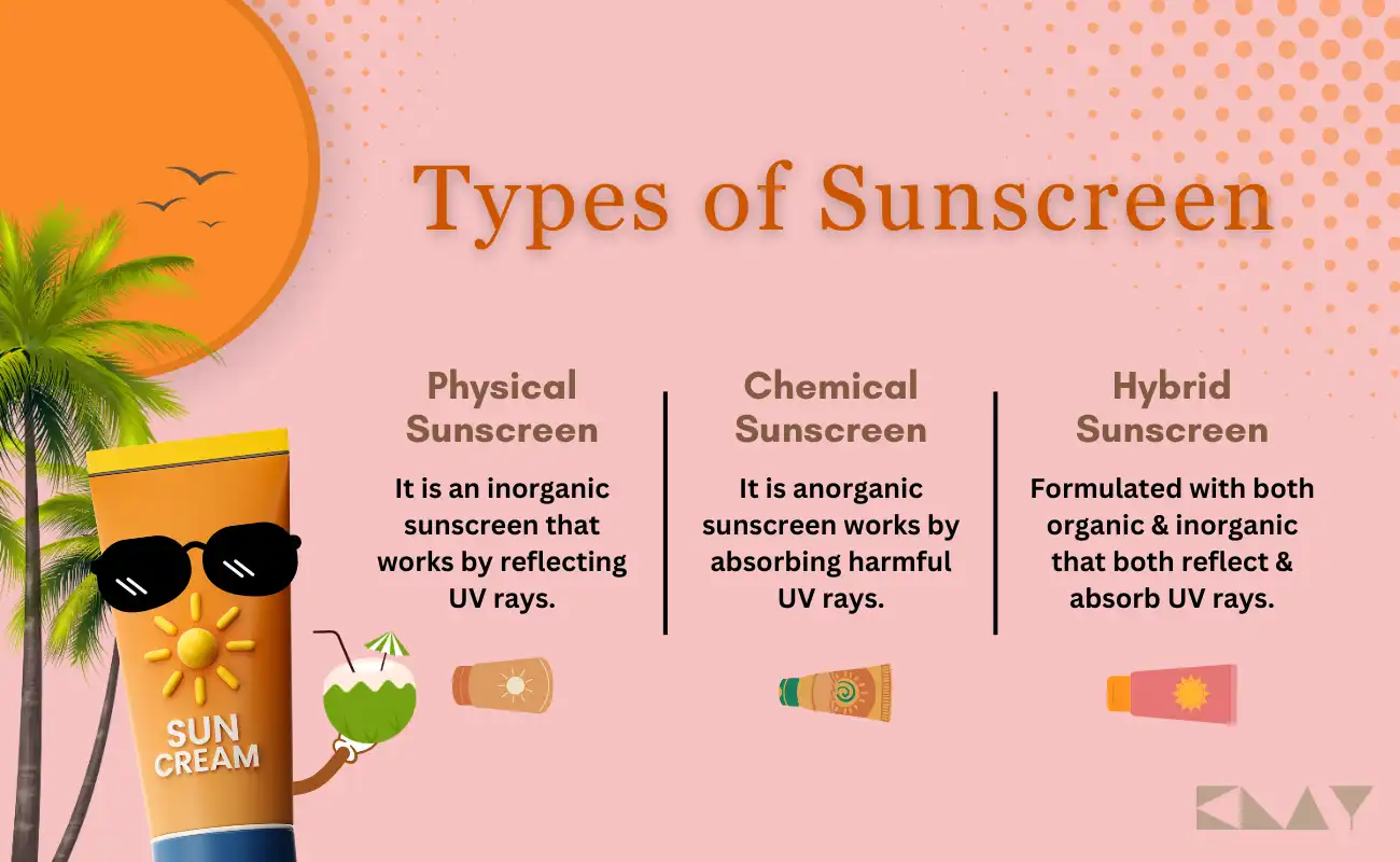 Types_of_Sunscreen.png